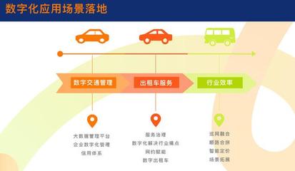 嘀嗒出租車三化西安合作三周年 數字化轉型驅動服務升級，用戶滿意率超99%